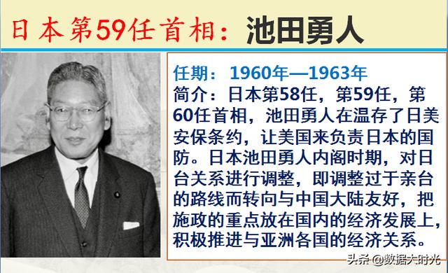 历任101位日本首相简介，谁是你心中对我们最友好的日本首相？