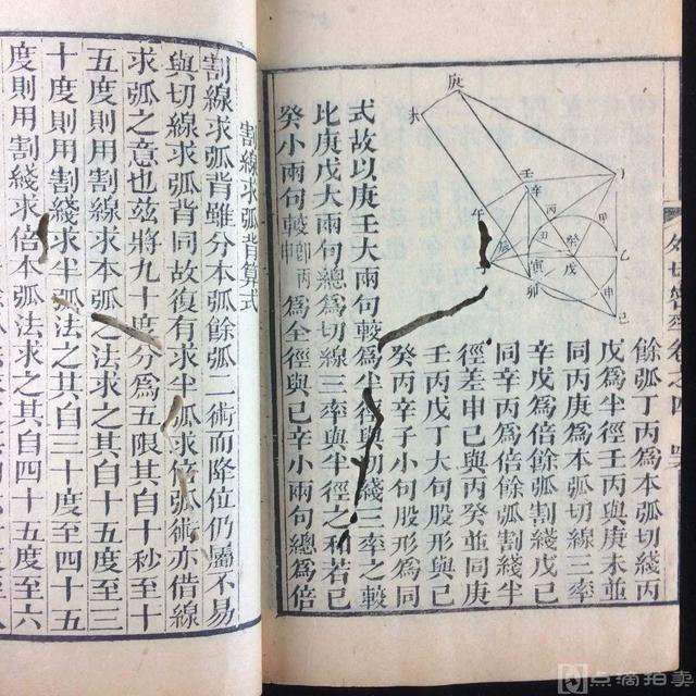 儒家为了不让帝王独治天下，连数学也攻克下来了