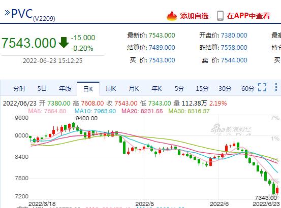 塑料颗粒价格多少钱一吨金投网，pet塑料颗粒价格多少钱一吨