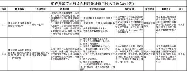 先进小型制砂机