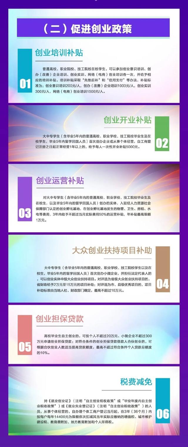 @高校毕业生，最全就业创业政策“大礼包”，快收藏！