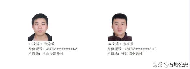 【警方通告】这18名石城人，限5月20日前全部回国！