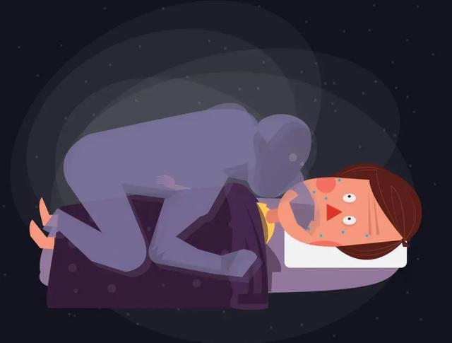 睡觉遇“鬼压床”，噩梦连连睡不醒，如何才能拥有高质量睡眠