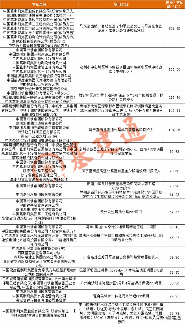 工程公司未来三年发展规划