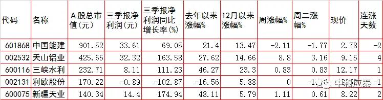 云南定制压滤机哪家便宜