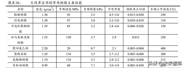 洗砂球磨一体机
