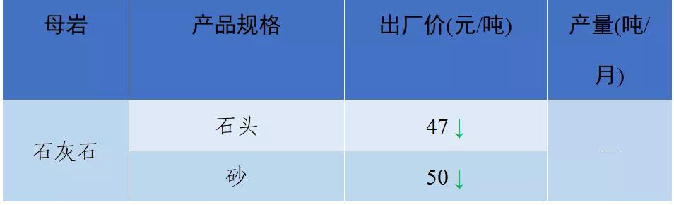 怀化洗砂机报价