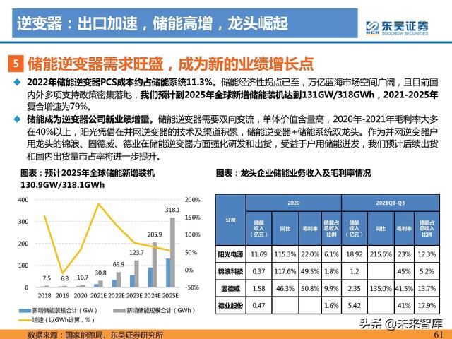 服务好的pcs1000式制砂机