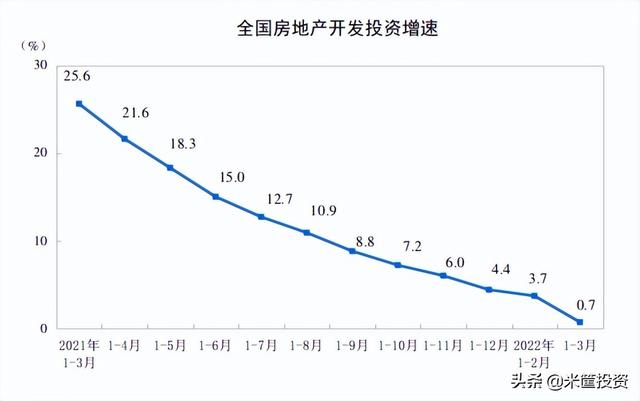 令人意外！调控标杆城市，也救市了