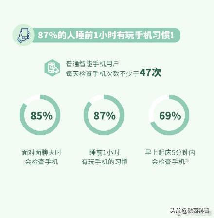关灯玩手机对眼睛危害有多大