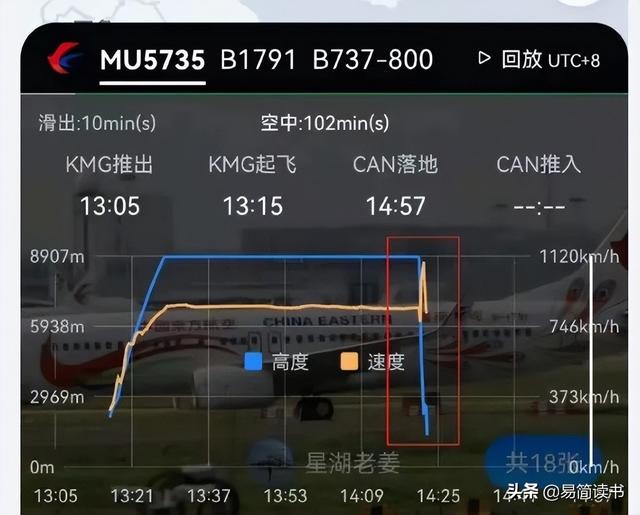 东航MU5735坠落24小时，这些细节太揪心…