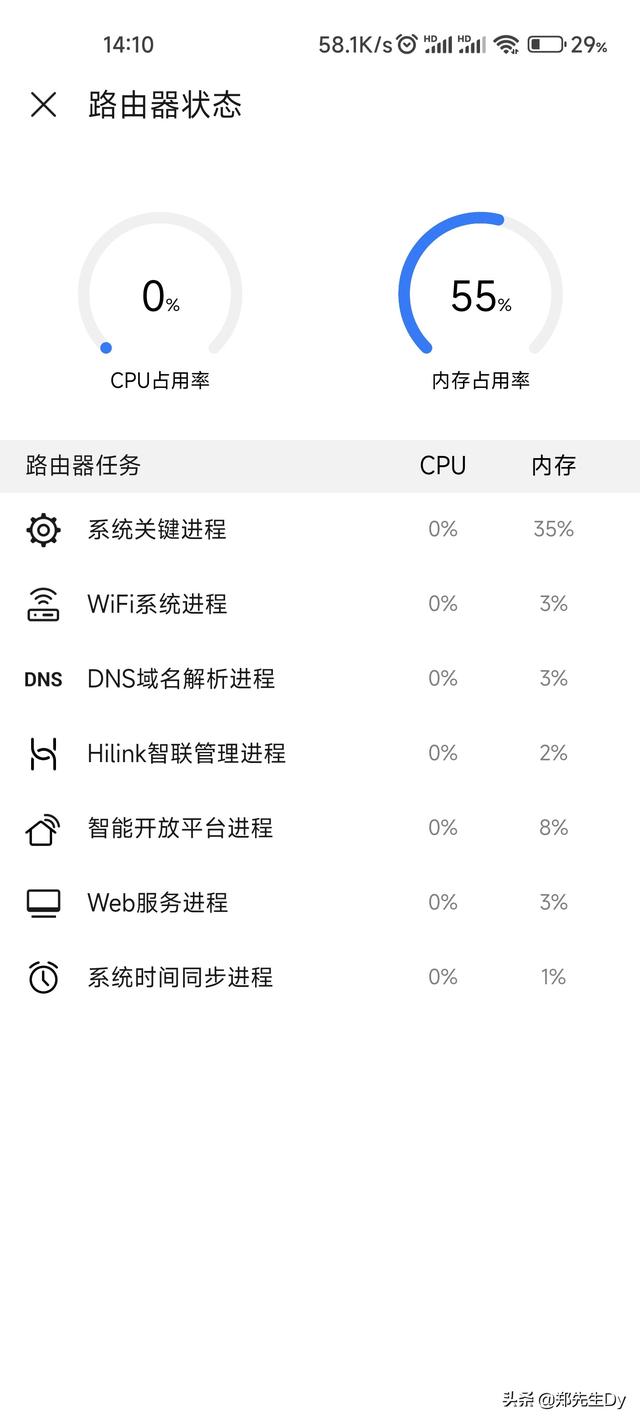如何选择省心路由器？实用功能讲解