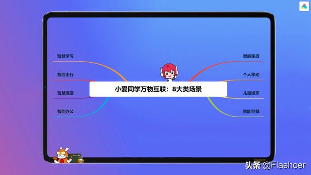 爱无所不智，有AI生活更有爱，盘点小爱同学5年来最爱的12大功能