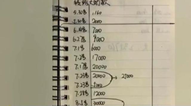 2021年，男子网贷被骗9万，网上找黑客帮忙追钱，又被骗走4万元