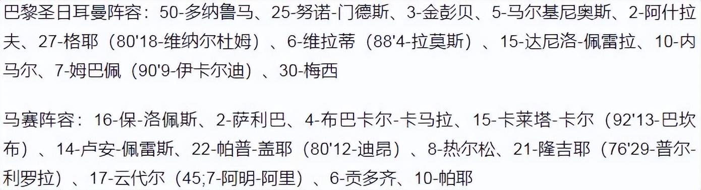 法甲：内马尔破门 大巴黎2-1马赛