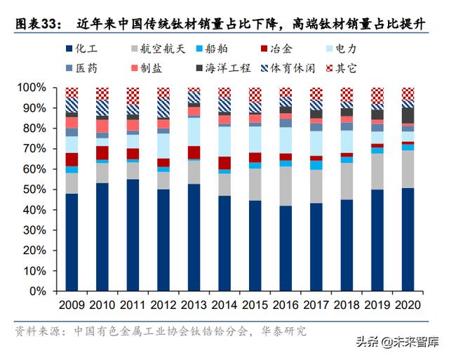 金属镁淀怎么样破碎机