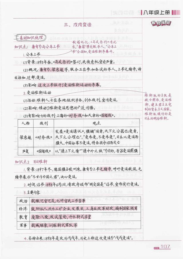 初中八年级上册历史重点概念知识状元笔记(1)