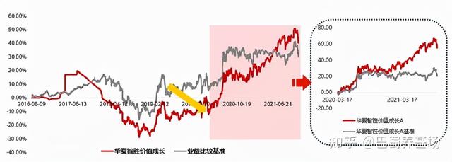 A策略是實盤嗎 A策略是實盤嗎