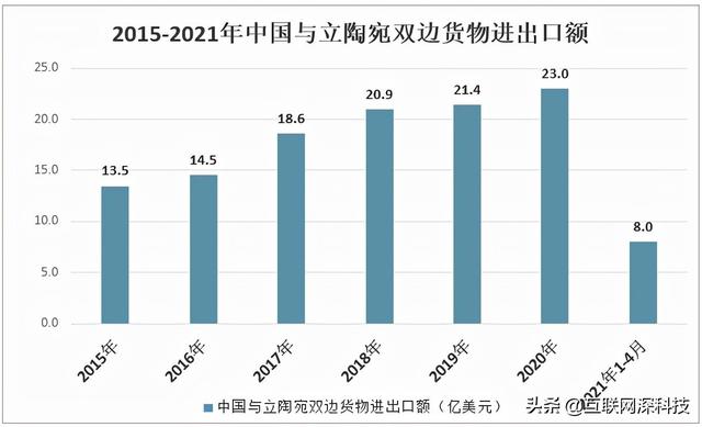 立陶宛激光技术占全球50%市场，中科院率国产企业开始反击