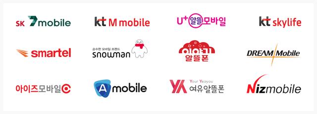 韩国手机卡 韩国手机卡，韩国手机卡没激活还能用吗 生活