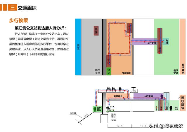 「交通专题」广安市滨江路综合改造工程修建性详细规划-57页