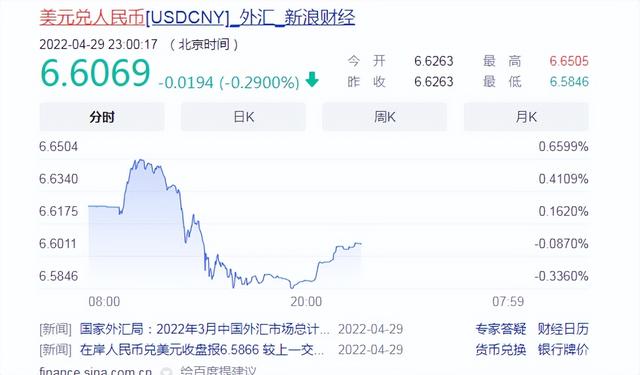 今天会议有哪些重磅政策，让A股港股人民币绝地反杀？