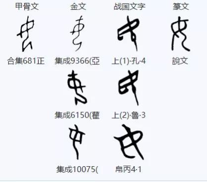 华夏上古史略考(三)