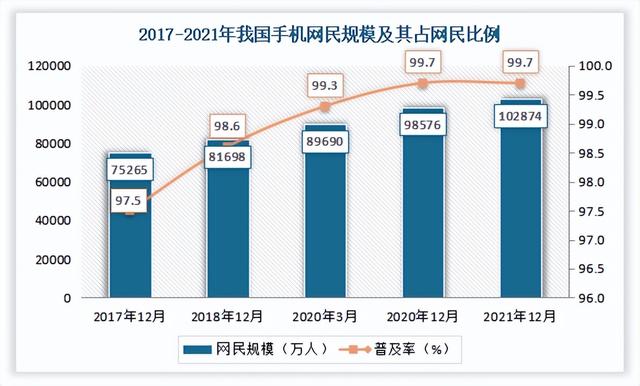 中国酒类流通市场发展趋势分析与投资前景研究报告