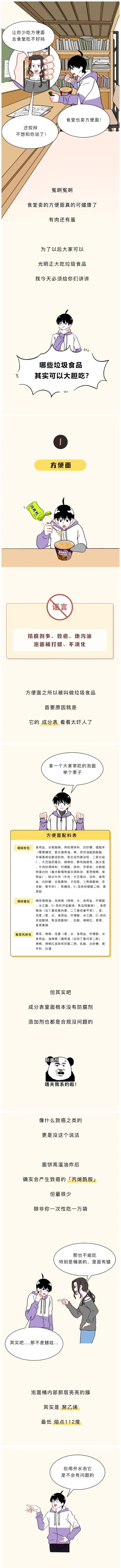 那些你以为的垃圾食品，其实可以大胆吃！