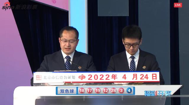 双色球第22045期开奖快讯：红球开1组三连码+蓝球04