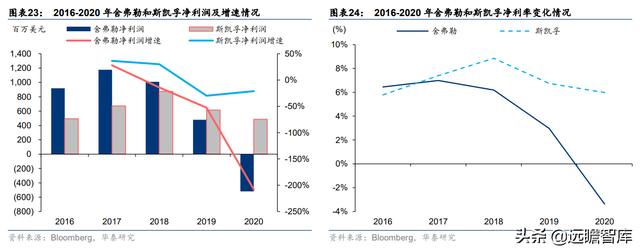 聊城水轮洗砂机厂家