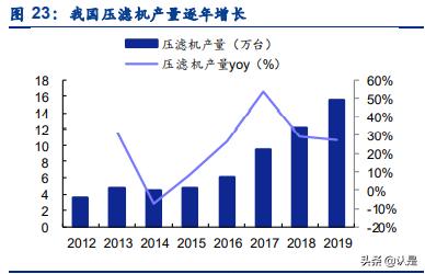 研磨废水压紧板压滤机生产商