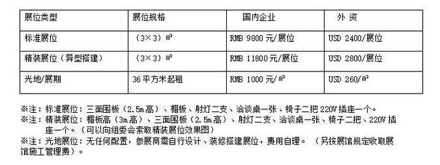 砂石机械展会