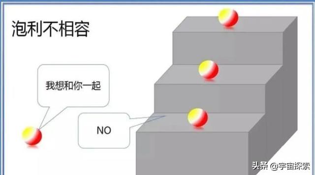 中子星物质已经很难用元素诠释，那么黑洞里面到底是什么物质？