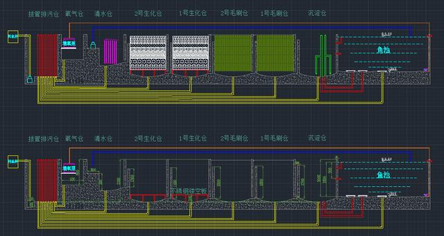 如何做一个过滤机