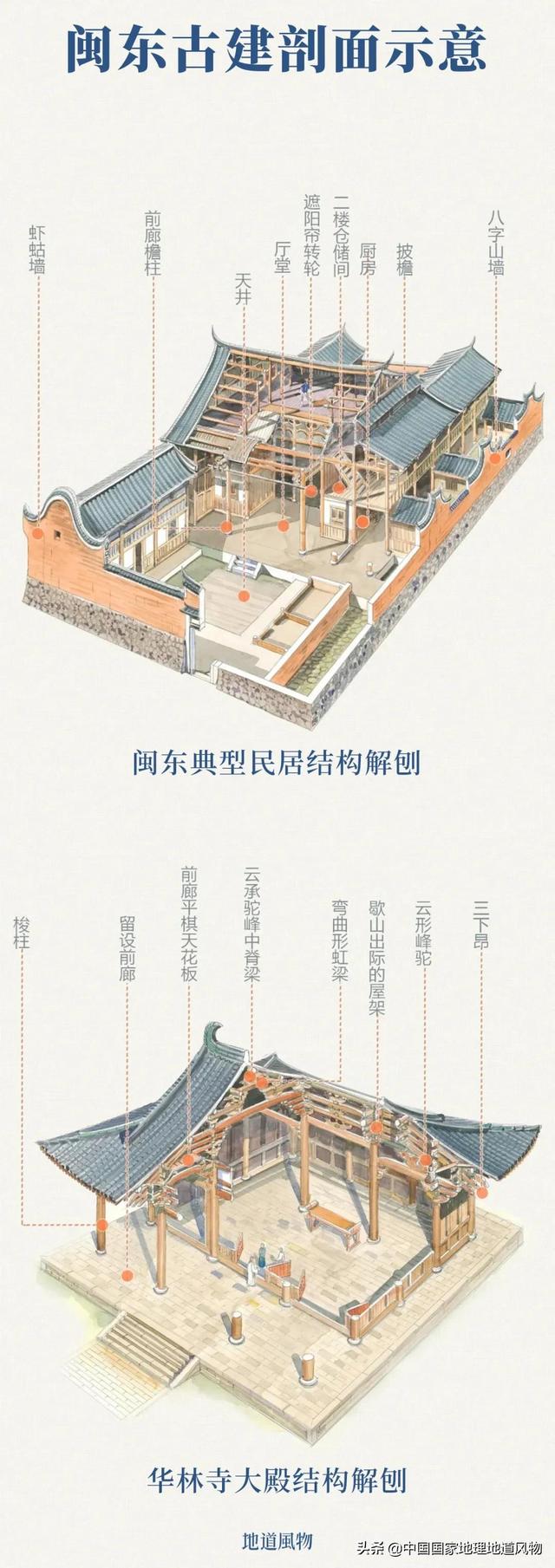 厦门洗砂机采购