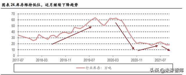 制砂机配件漏板