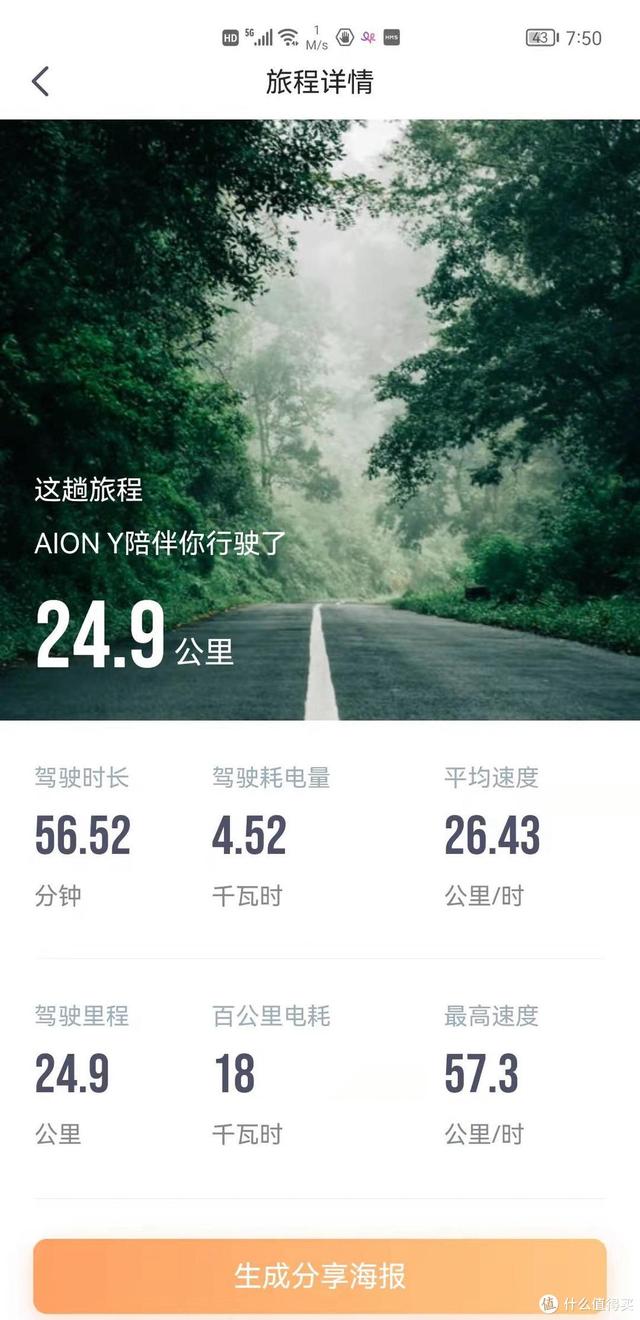 4121代表什么意思