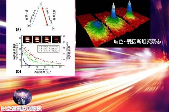 科学已经证明光速既可超越，也可放慢，为何还说光速极限和不变？