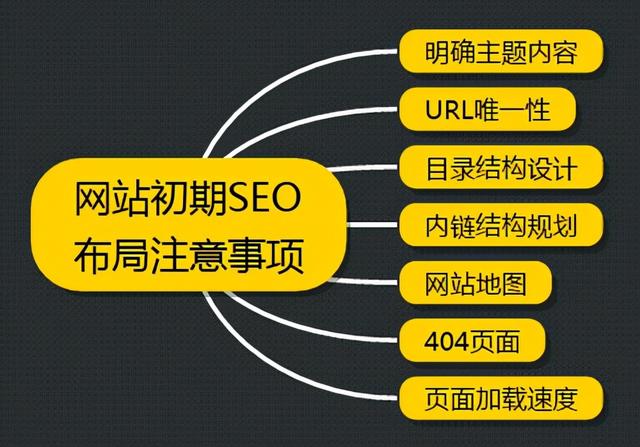 百度搜索引擎的竞争策略=百度搜索引擎营销策略分析