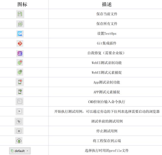 Katalon Studio 自动化测试工具介绍
