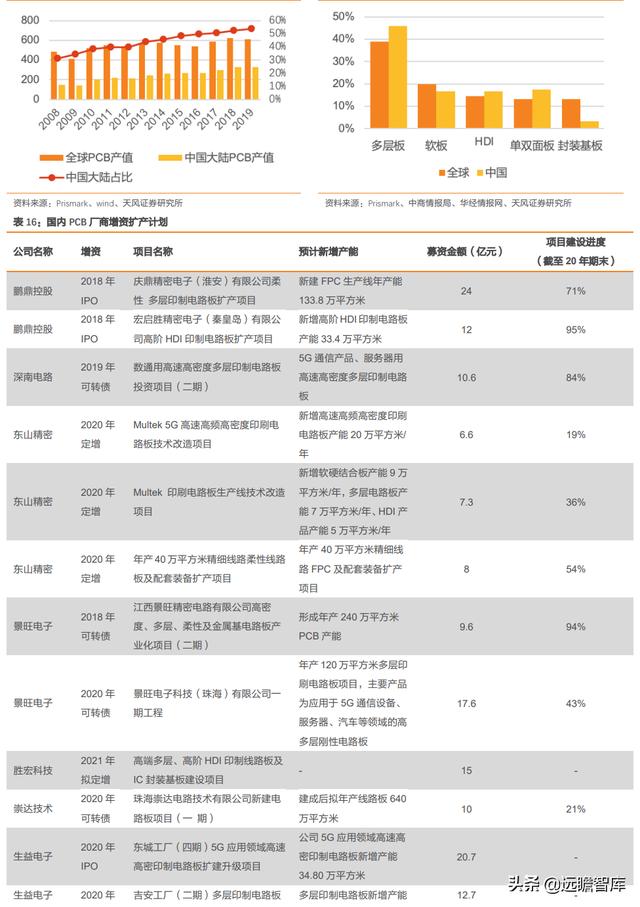 宜宾对辊破碎机厂家