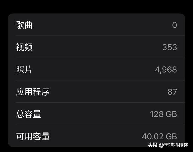 iPhone只有128GB够用三年吗？不用焦虑，答案其实很乐观