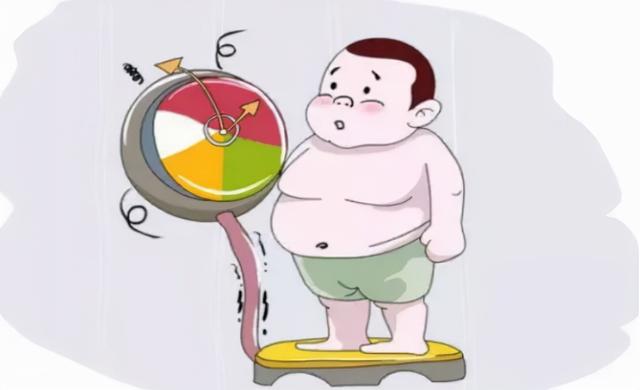 体检报告中的常见病