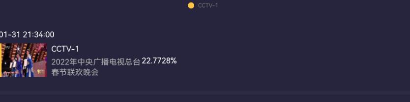 虎年春晚收视：平均收视21.93%，贾玲小品第二名，戏曲节目拿第一