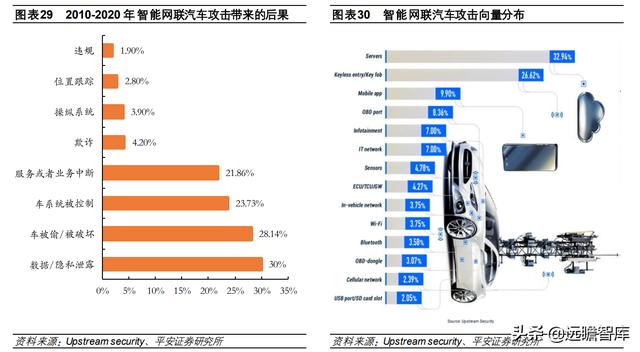 计算机行业2022年度策略报告：新常态、新基建、新应用