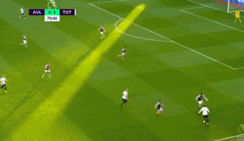 英超热刺4-0阿斯顿维拉，孙兴慜帽子戏法