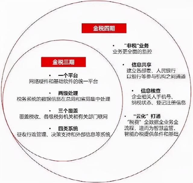 ​跨境版薇娅被揪出，“内外账”隐瞒亚马逊收入，被追税210万