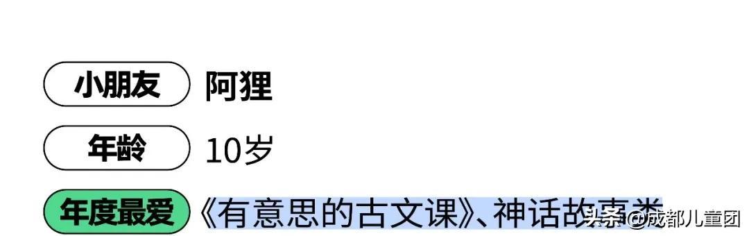 孩子们喜欢哪些书？来看看他们的年度最爱书单