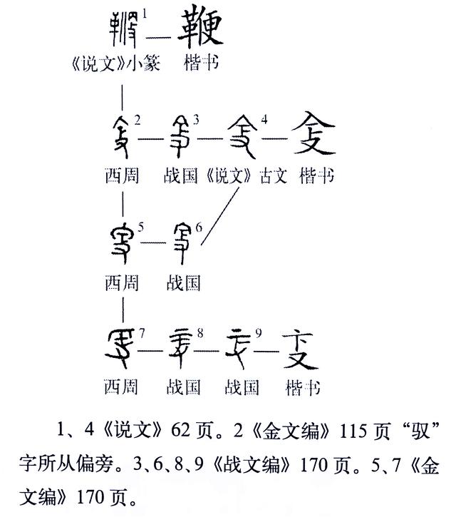 种成语是什么意思是什么成语是什么